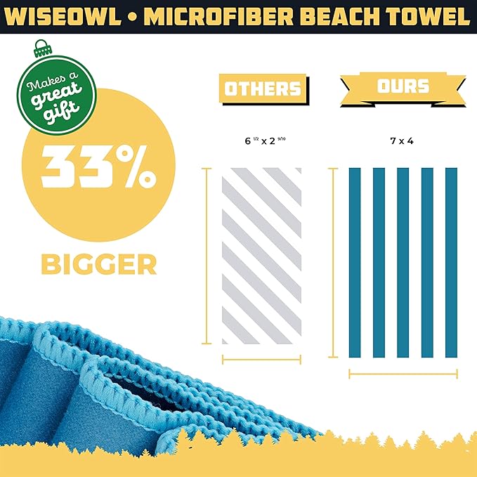 Wise Owl Outfitters Microfiber Beach Towel (7x4 ft) – Extra Large, Quick Dry, Lightweight and Sand Free for Adults at The Beach, Pool, Gym, Yoga, or for Travel and Outdoor Use