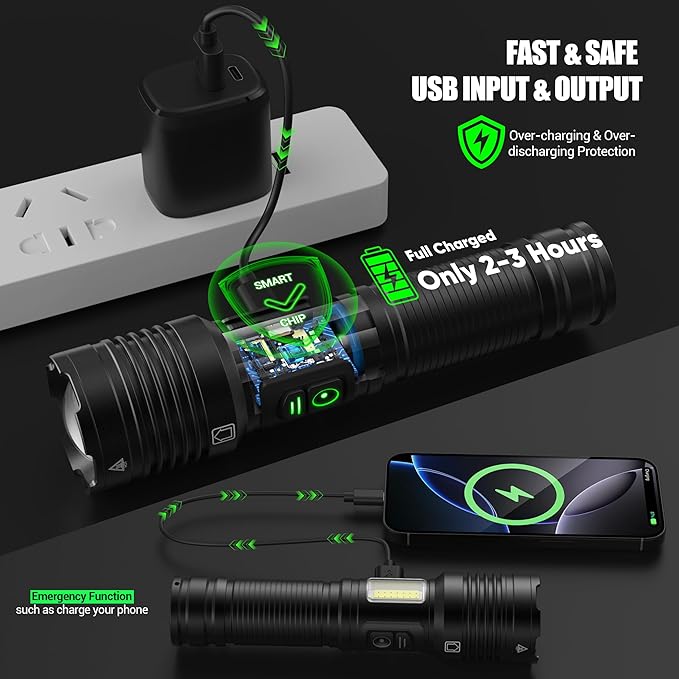 Rechargeable Flashlights High Lumens 100000 with Side Light - 2 Pack, Super Bright 30W LED, Dual Source Light Buttons, Long Lasting 15H, Quick USB C Charge, Handheld 6.81” Length, for Hiking Home Gift