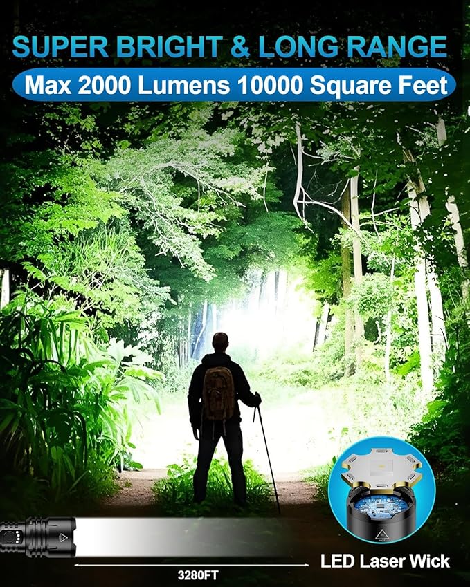 Flashlight 2000 High Lumens, Rechargeable Zoomable LED Tactical Flashlight with Ignition Lens, Emergency Flashlight for Camping Home Security, 5 Modes Waterproof Handheld Flashlights