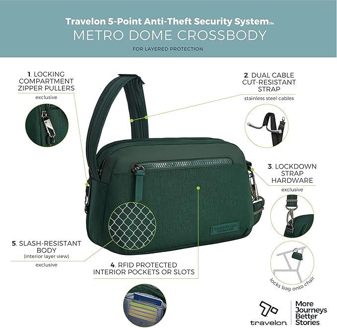 Travelon Anti-Theft Metro Dome Crossbody