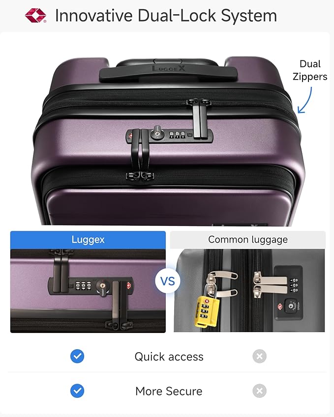 Carry On Luggage 22x14x9 Airline Approved, FLO5 Expandable Polycarbonate Suitcase with Front Pocket (FX-Core, Purple, 20 Inch)