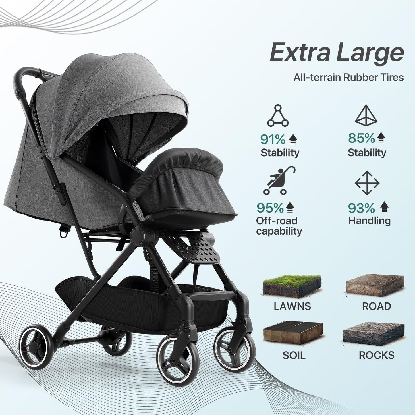 Lightweight Stroller Compact Travel Stroller for Airplane One-Click Folding with Reclining Seat, UV Protection Canopy,Silent All-Terrain Wheels,Umbrella Strollers for Toddlers 0-4
