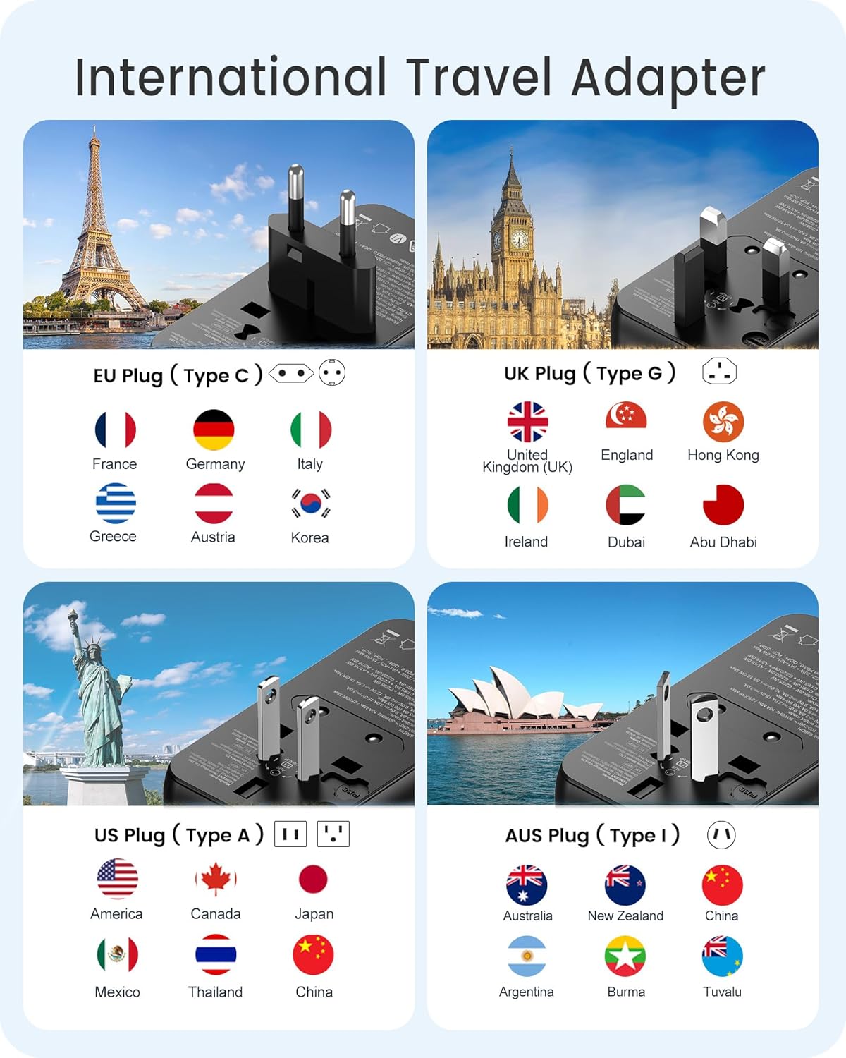 LENCENT Universal Travel Adapter, 100W GaN3 International Adaptor with 2 QC4.0 USB-A+2 PD3.0 Type-C PPS Fast Charging, Worldwide Wall Charger for iPhone,Samsung,Laptop, Plug Adapter USA/UK/EU/AU Black