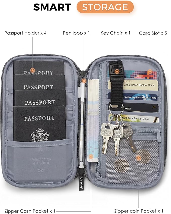 P.travel Family Passport Holder RFID Blocking Travel Document Organizer, Waterproof Passport Wallet for Women Men, Lightweight Passport Case for Boarding Pass, Cards, ID & Travel Essentials