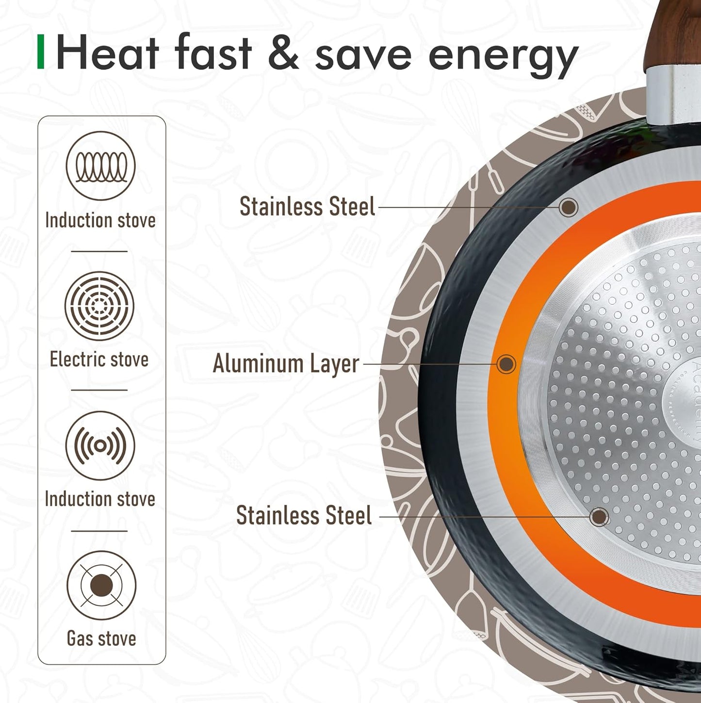 MAISON ARTS 30 Piece Pots and Pans Set Non Stick, Kitchen Cookware & Bakeware Sets with Nonstick Granite Coating, Baking Tray, Frying Pan and Saucepan, Black