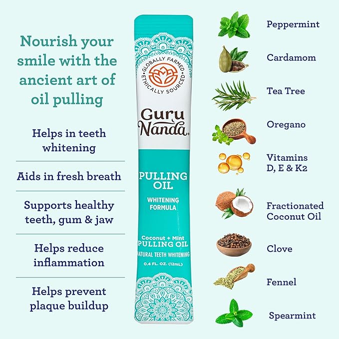 GuruNanda Travel-Friendly Oral Care Kit- 1 Butter on Gums Toothbrush, 1 Tongue Scraper, 4 Dual-Action Floss Picks, 1 Coconut & Mint Oil Pulling Sachet