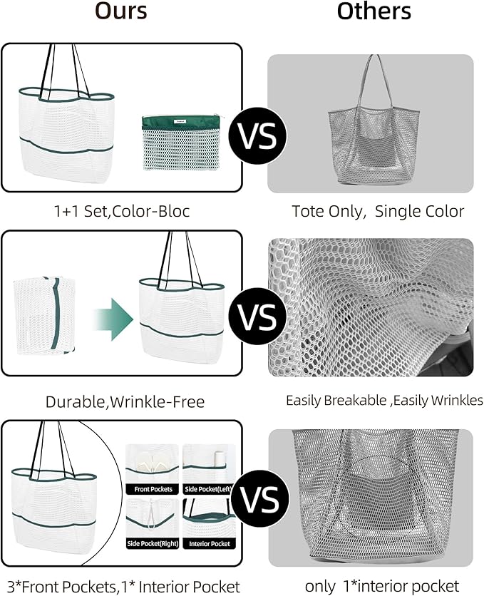 Mesh Beach Tote Bag Packable,2026 New 2-in-1 Large Lightweight Foldable Beach Bags with Multiple Pockets for Women