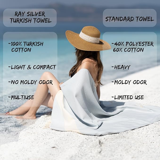 Turkish Beach Towels Oversized Clearance XL 40x71- Sand Free Beach Towel- 100% Cotton Soft Quick Dry Towel- Extra Large Travel and Pool Towels for Adults- Cloud Sandproof, Beach Essentials for Women