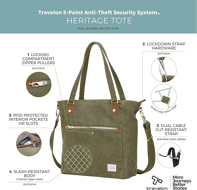 Travelon Anti-Theft Heritage Tote Bag