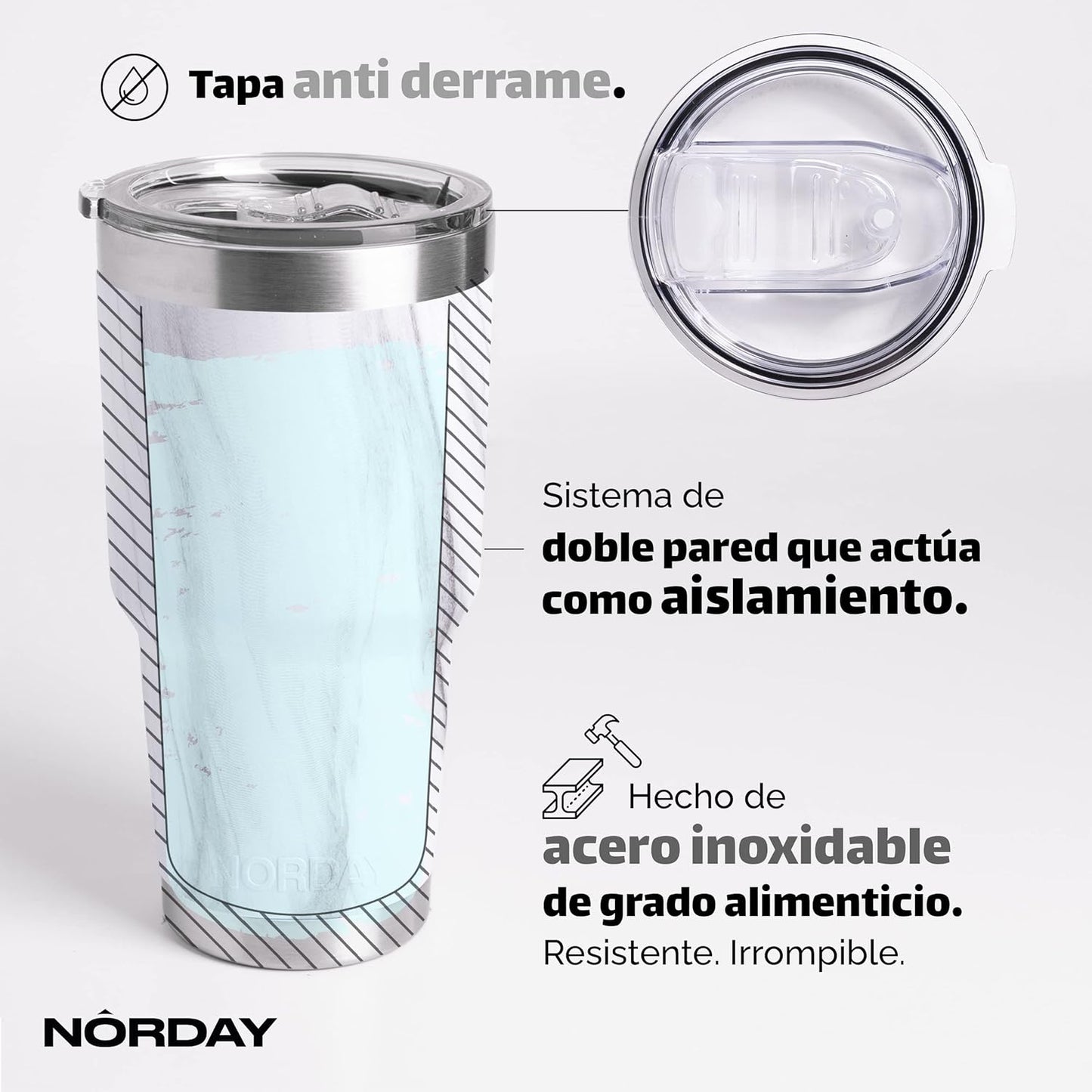 NORDAY | Tumbler with Lid - 30oz - White Marble Insulated Tumbler - Stainless Steel Tumblers - Double Wall Insulated Travel Coffee Mug for Car Cup Holder - Keeps Temperature for 24hr - Anti Spill Lid