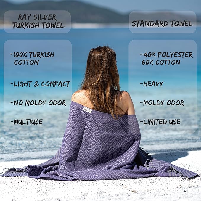 RAY SILVER Turkish Beach Towel – 100% Turkish Cotton 40"x71" Quick Dry Oversized Beach Towel Sand Free Lightweight Turkish Towel for Travel Camping Bath Sauna Beach Pool Gym Yoga