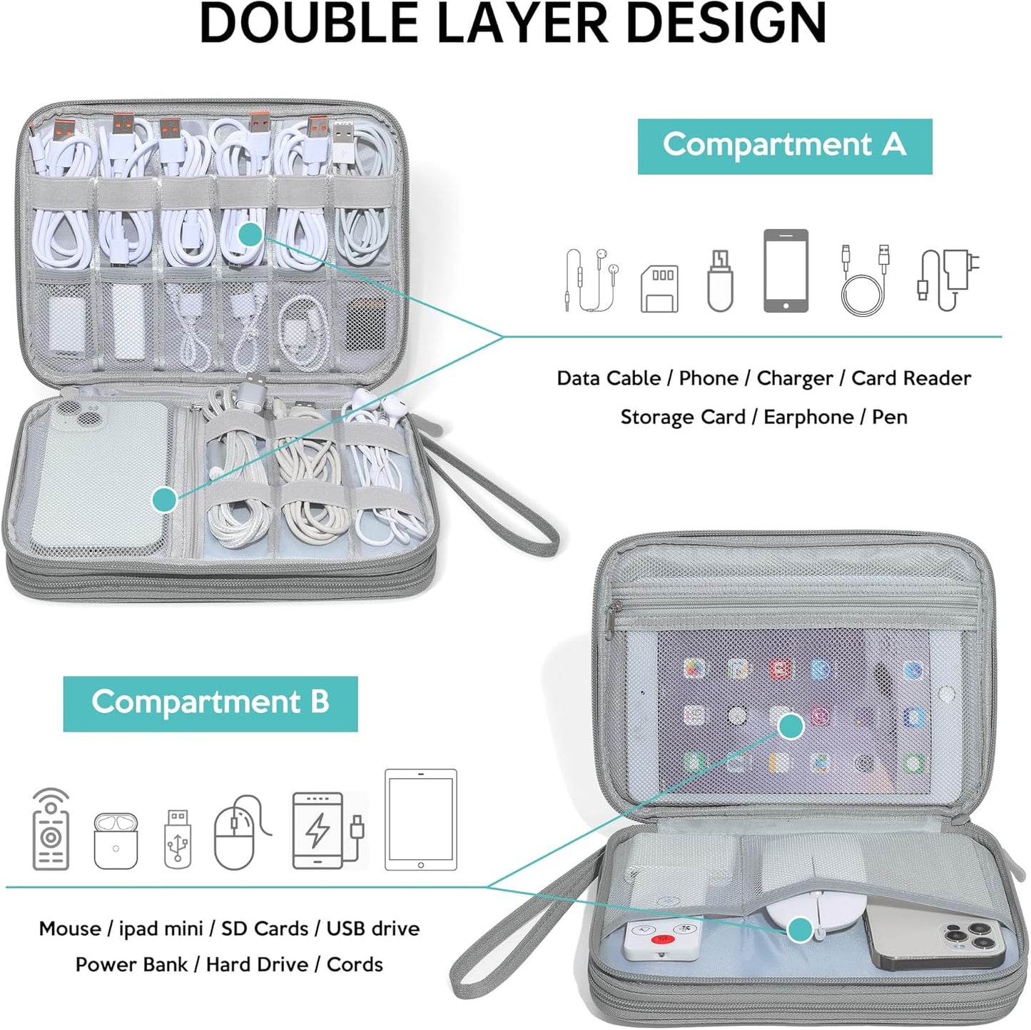 CILLA Electronics Organizer Travel, Travel Cord Organizer Case, Compact Electronics Accessories Bag for Cable, Cord, Charger, Phone