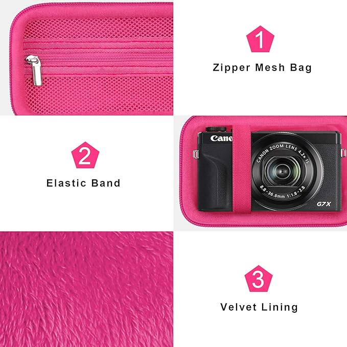 Canboc Camera Case for Canon PowerShot G7 X Mark III/ G7X Mark II Digital 4K Vlogging Camera, Point and Shoot 4K Video Camera Bag, Zipper Mesh Pocket fits USB Cable, Batteries, Rosered