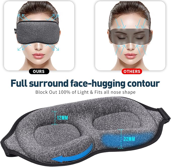 ZGGCD Sleep Mask, 100% Blackout Sleeping Mask for Side Sleeper, 3D Contoured Eye Mask for Women Men, Night Blindfold with Adjustable Strap, Soft Comfortable Eye Cover with Travel Pouch and Earplugs