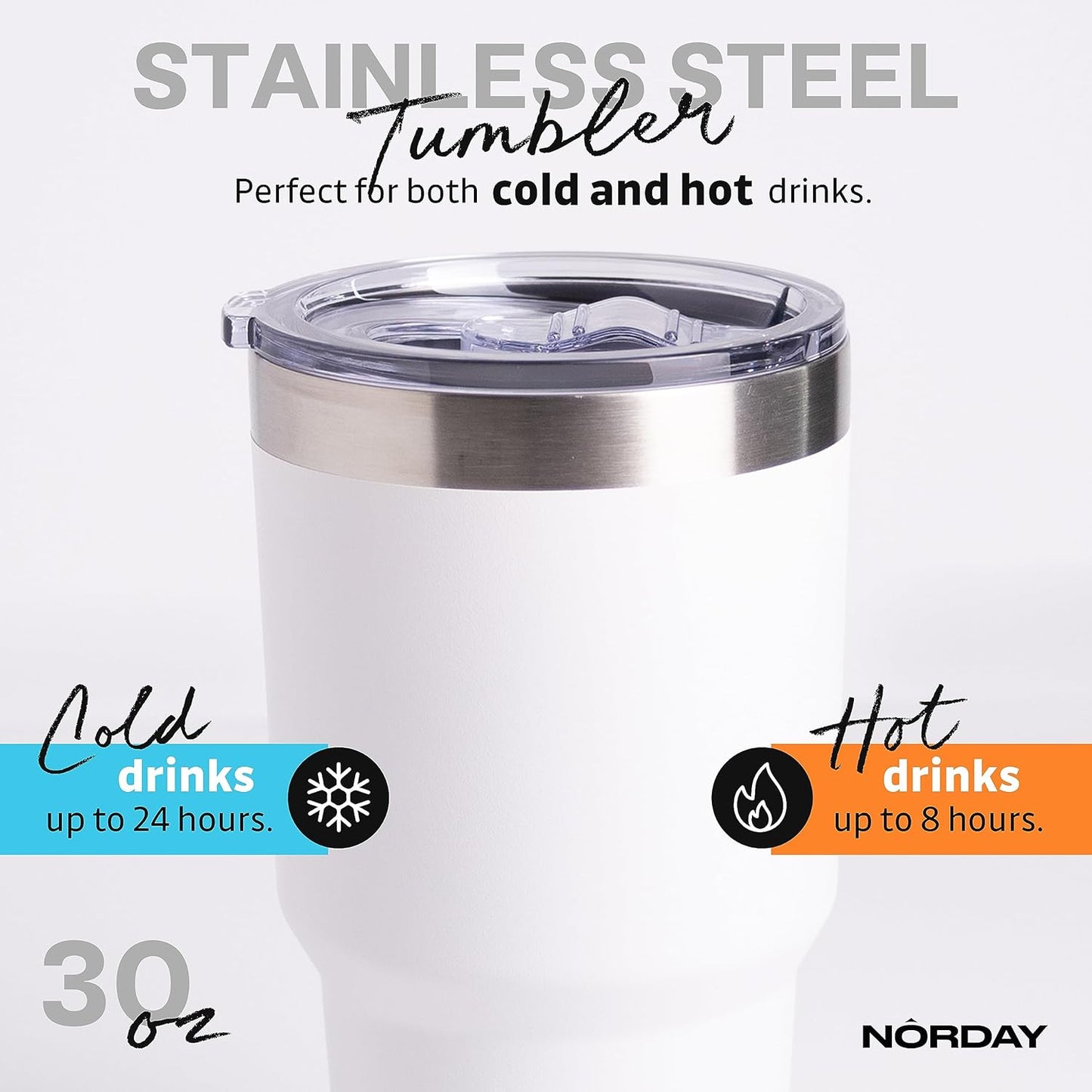 NORDAY | Tumbler with Lid - 30oz - White Insulated Tumbler - Stainless Steel Tumblers - Double Wall Vacuum Insulated Travel Coffee Mug for Car Cup Holder - Keeps Temperature for 24hr - Anti Spill Lid
