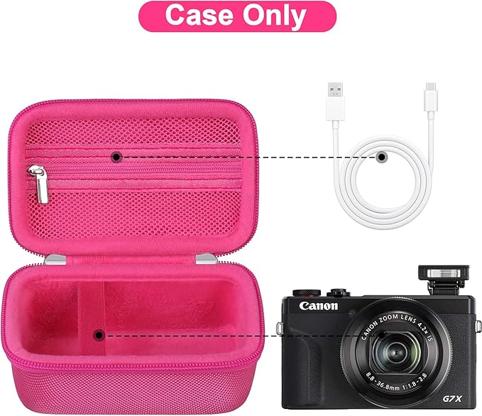 Canboc Camera Case for Canon PowerShot G7 X Mark III/ G7X Mark II Digital 4K Vlogging Camera, Point and Shoot 4K Video Camera Bag, Zipper Mesh Pocket fits USB Cable, Batteries, Rosered