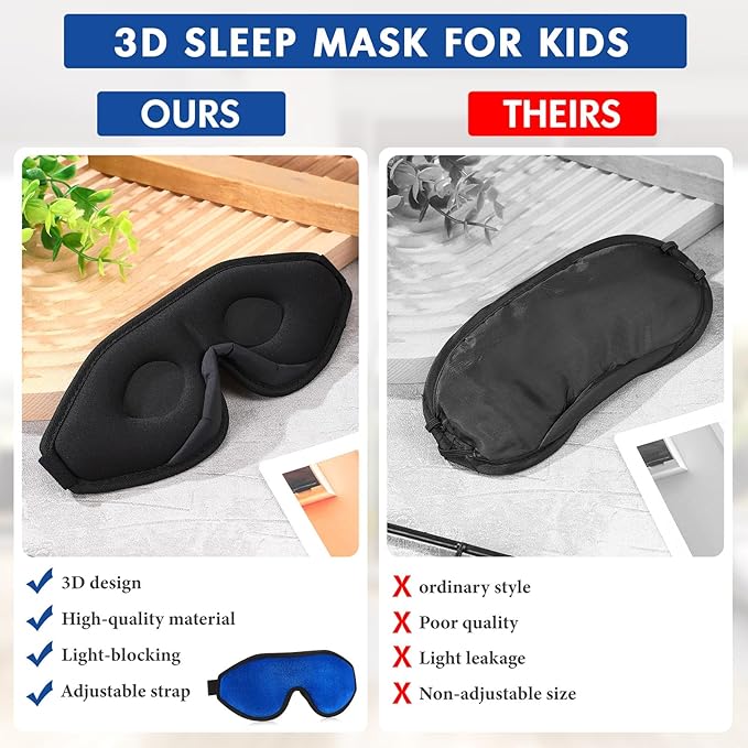 Coume Sleep Mask for Kids 3D Light Block Sleeping Blindfold Memory Foam Contoured Eye Mask with Adjustable Strap Zero Pressure Eye Cover for Boys Girls for Travel Home Office Meditation(Dark Blue)