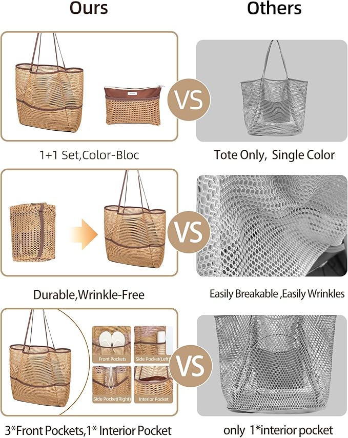 Mesh Beach Tote Bag Packable,2026 New 2-in-1 Large Lightweight Foldable Beach Bags with Multiple Pockets for Women