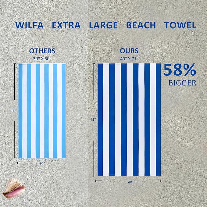 WILFA Extra Large Beach Towel - Oversized Mircofiber Beach Towel 40'' x 70'', XL Striped Lightweight Pool Towel, Big Cabana Swim Travel Towel for Adults Mens Women,Navy Blue