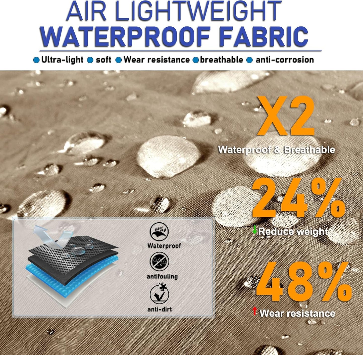 Water-Resistant Sun UPF 50+ Bucket Hat Protection Packable Brimmed Boonie for Women Men Summer Lightweight Hiking Outdoor Cap