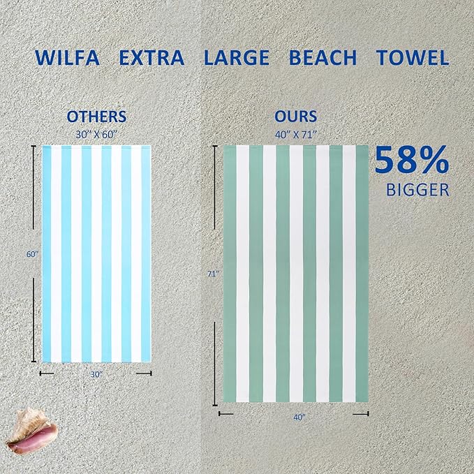 WILFA Extra Large Beach Towel - Oversized Mircofiber 40 x 70 inches, XL Striped Lightweight Pool Towel, Big Cabana Swim Travel Towel for Adults Mens Women,Teal