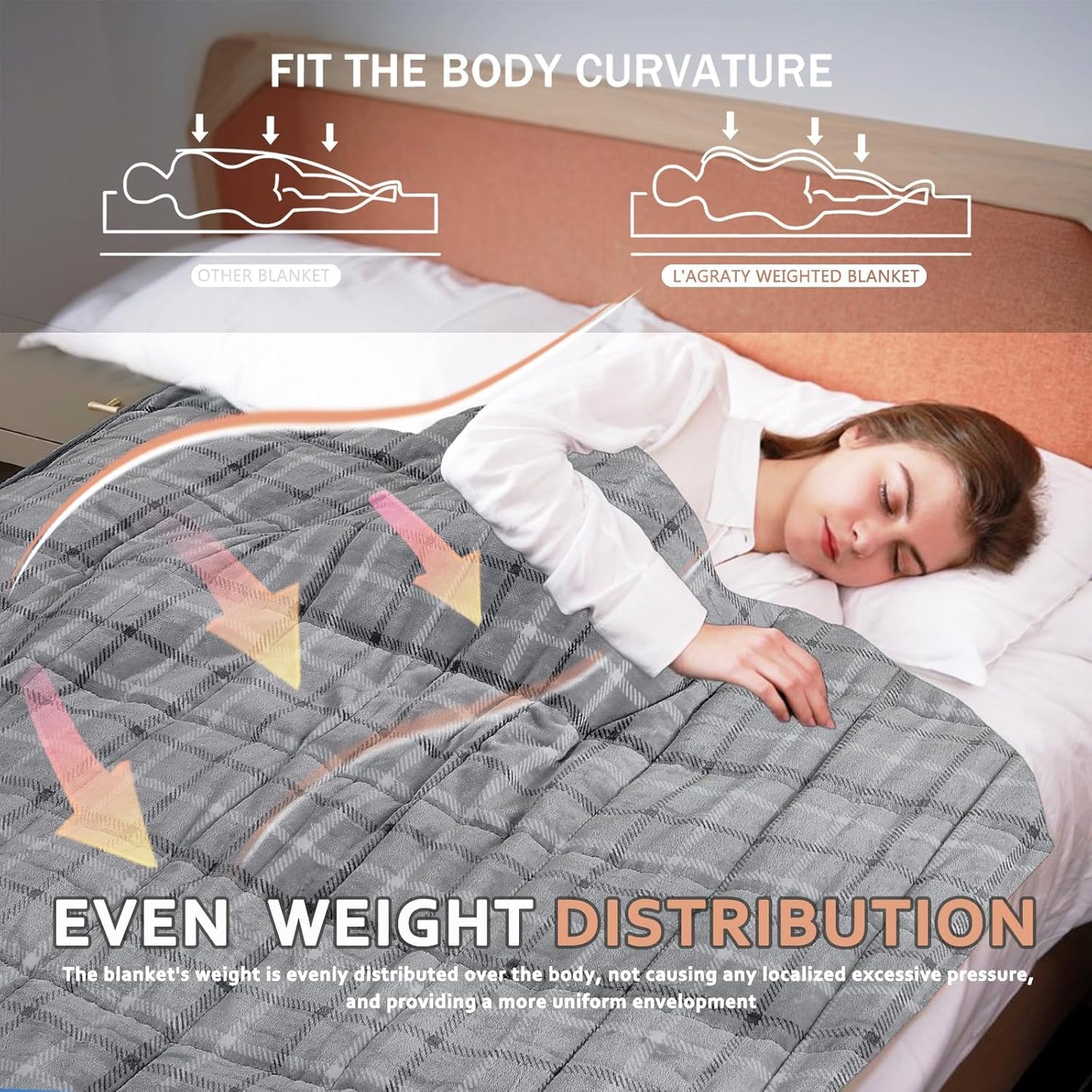 L'AGRATY Weighted Blanket - 48"x72" 15lbs Soft Breathable Heavy Blanket Flannel Material with Glass Beads for Adult All-Season Summer Fall Winter Soft Thick Comfort