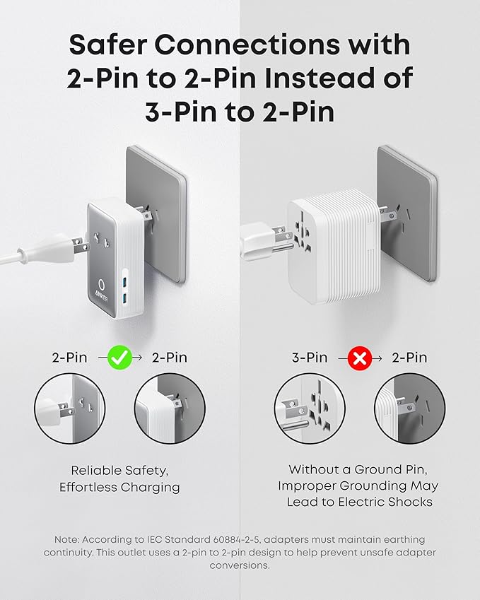 Anker Nano Travel Adapter, 5-Port Power Adapter with 1× 2-Pin AC, 2 USB A, 2 USB C for 20W, Smart Temperature Control, Works in 200+ Countries, Not a Voltage Converter, Travel Essentials (1-Pack)