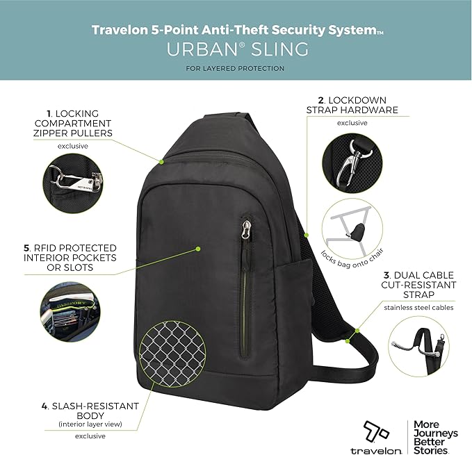Travelon Anti Theft Urban Sling Bag