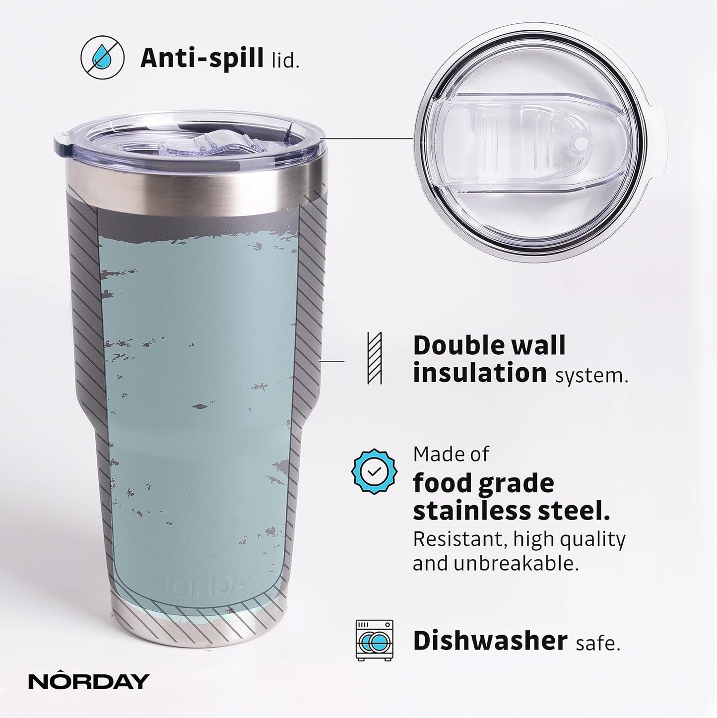 NORDAY | Tumbler with Lid - 30oz - Grey Insulated Tumbler - Stainless Steel Tumblers - Double Wall Vacuum Insulated Travel Coffee Mug for Car Cup Holder - Keeps Temperature for 24hr - Anti Spill Lid