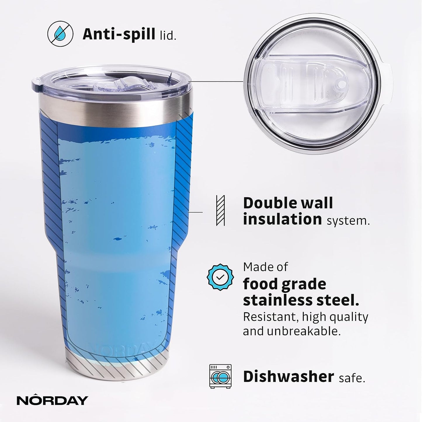NORDAY | Tumbler with Lid - 30oz - Blue Insulated Tumbler - Stainless Steel Tumblers - Double Wall Vacuum Insulated Travel Coffee Mug for Car Cup Holder - Keeps Temperature for 24hr - Anti Spill Lid