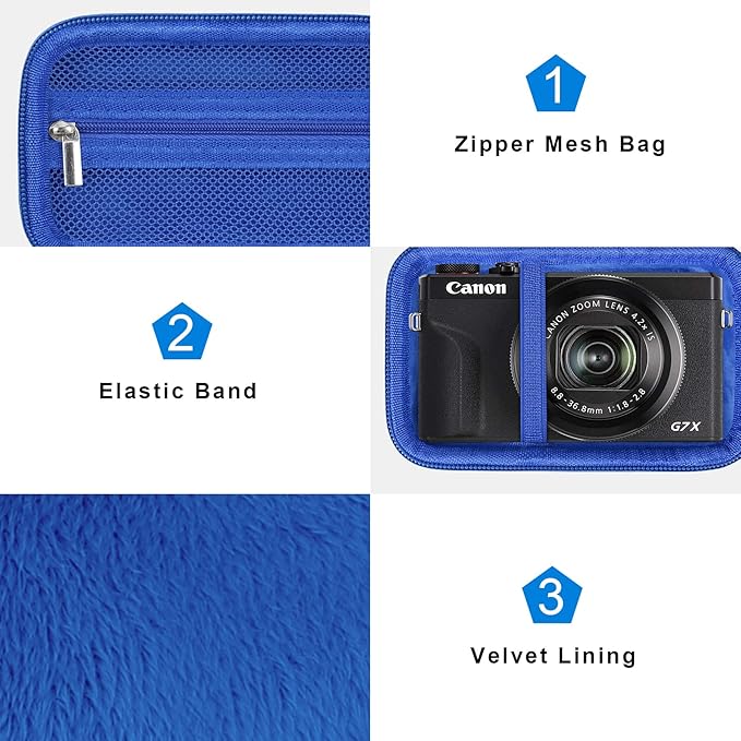 Canboc Camera Case for Canon PowerShot G7 X Mark III/ G7X Mark II Digital 4K Vlogging Camera, Point and Shoot 4K Video Camera Bag, Zipper Mesh Pocket fits USB Cable, Batteries, Blue