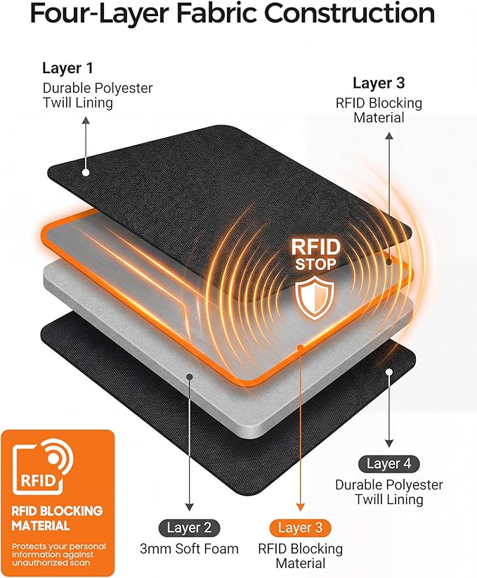 P.travel Family Passport Holder RFID Blocking Travel Document Organizer, Waterproof Passport Wallet for Women Men, Lightweight Passport Case for Boarding Pass, Cards, ID & Travel Essentials
