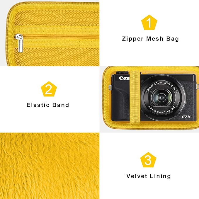 Canboc Carrying Case for Canon PowerShot G7 X Mark III/ G7X Mark II/ G7X Digital Camera, Point and Shoot Vlogging Camera Bag, Zipper Mesh Pocket fits USB Cable, Batteries, Yellow