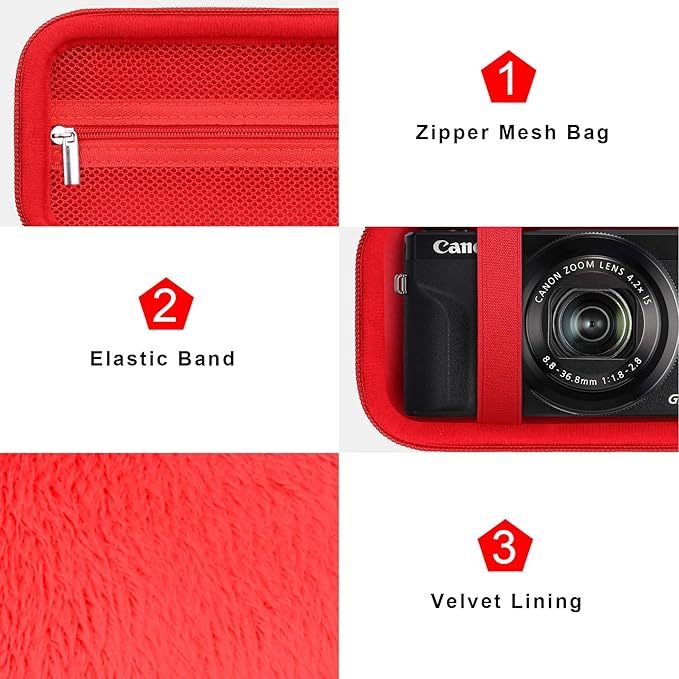 Canboc Carrying Case for PowerShot G7 X Mark III/ G7X Mark II Digital 4K Vlogging Camera, SX740 SX730 Camera Bag, Zipper Mesh Pocket fits USB Cable, Batteries, Red