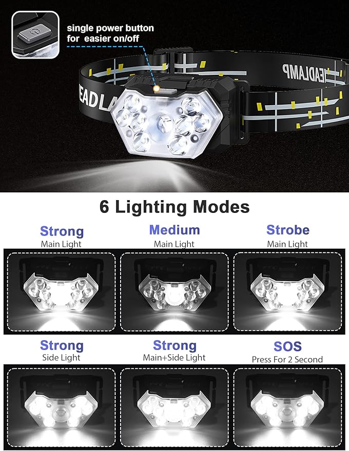 2000 Lumen 9 LED Headlamp 2 Pack, Ultra Bright Head Lamp with 6 Modes, IPX5 Waterproof Head Light, Lightweight Head Flashlight for Running Night-Walking Camping, 6 AAA Batteries Included