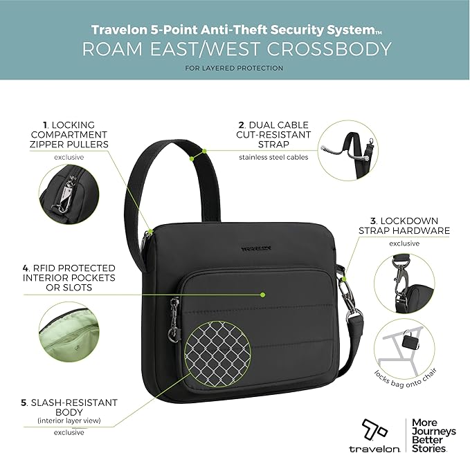 Travelon Unisex Adult Travelon Anti-theft Roam East/West Crossbody