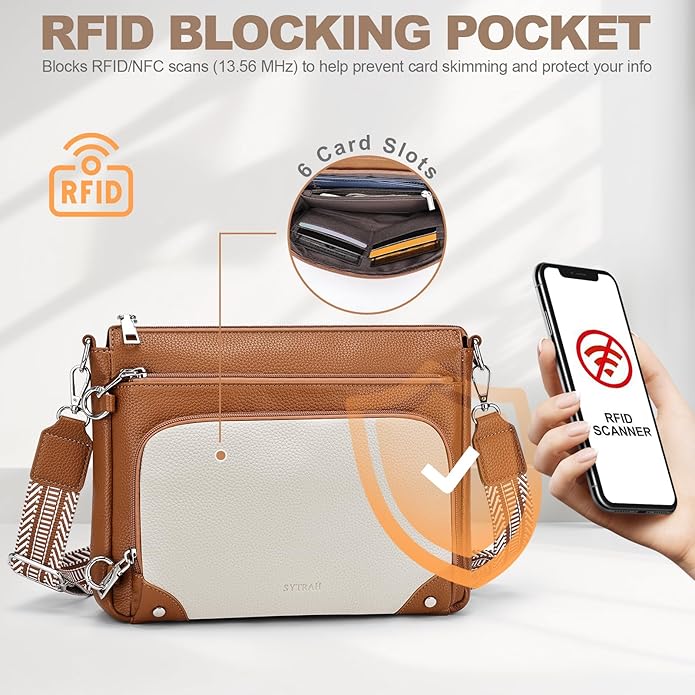 Anti-Theft Crossbody Purse for Women, Crossbody Shoulder Bag with Built-in Wallet & RFID Blocking for Travel Workout