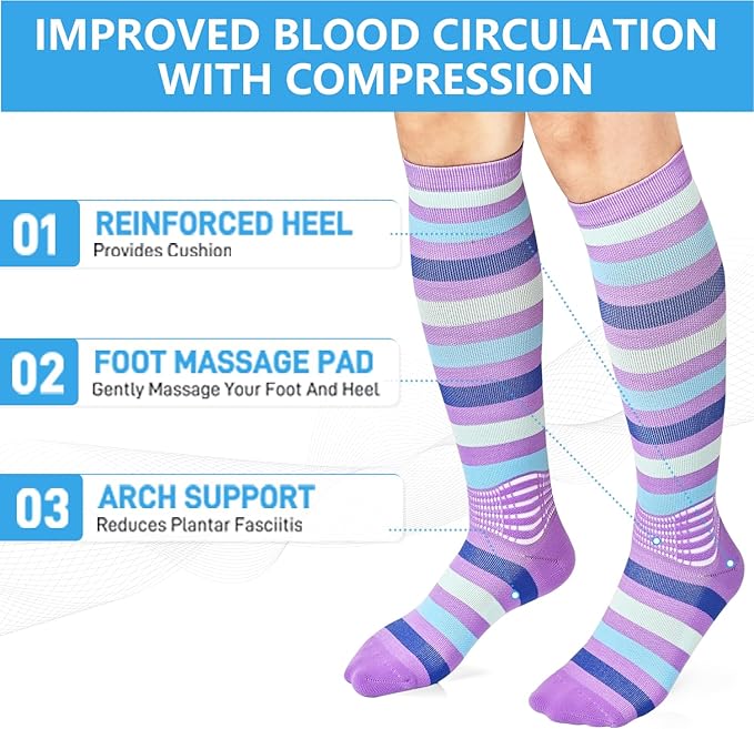 IRAMY Compression Socks Women Ankle Support Gradient Compression Wicking Moisture Knee High Socks 3 Packs