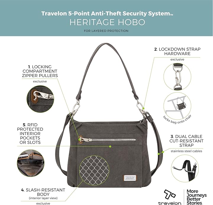 Travelon Anti-Theft Heritage Hobo Bag