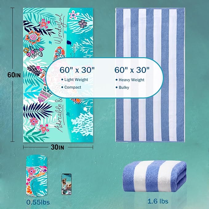cabanana Sand Resistant Beach Towel - Quick Dry Microfiber Beach Towel 60x30 Inches Sandproof Pool Towels, Thin Lightweight Compact for Travel Swimming Bath for Adults Women Men (Starfish)