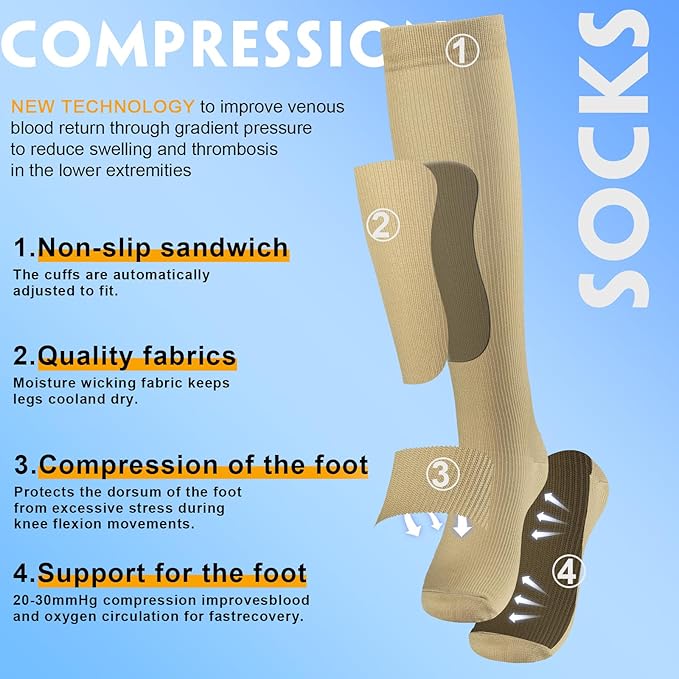 bropite Flora Compression Socks for Women & Men-Knee high 6 Pairs 20-30mmhg Support Running Nurse Travel