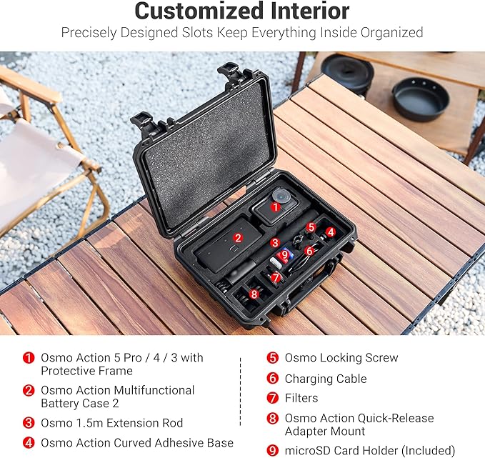 KIWIFOTOS Hard Case for DJI Osmo Action 6 5 Pro/Action 4 3 Adventure Combo Accessories Travel Waterproof Shell Bag Outdoor Travel Carrying Case