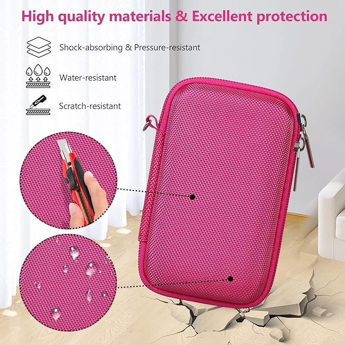 Hard Travel Case for Sony ZV-1F / ZV-1 / ZV-1 II Digital Camera, Storage Holder Travel Bag with Zipper Mesh Pocket for Battery Pack, Charging Cable, USB Card, Rosered
