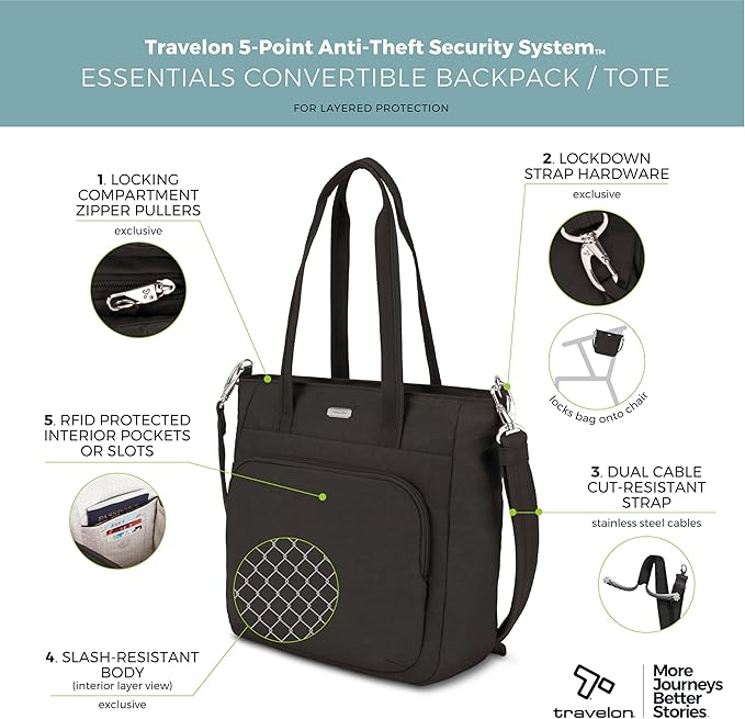 Travelon Anti-Theft Essentials Convertible Backpack/Tote