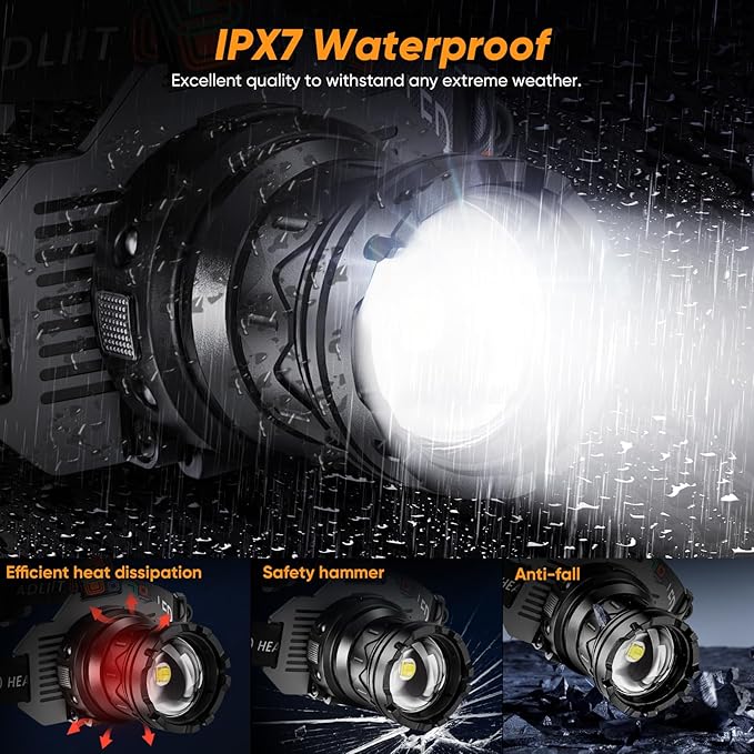 2Pack Rechargeable Headlamp Super Bright, 3000LM Motion Sensor Head Lamp with 9 Modes, Zoomable Headlamp for Adults 90° Adjustable, IPX7 Waterproof High Power Head Light for Fishing Camping