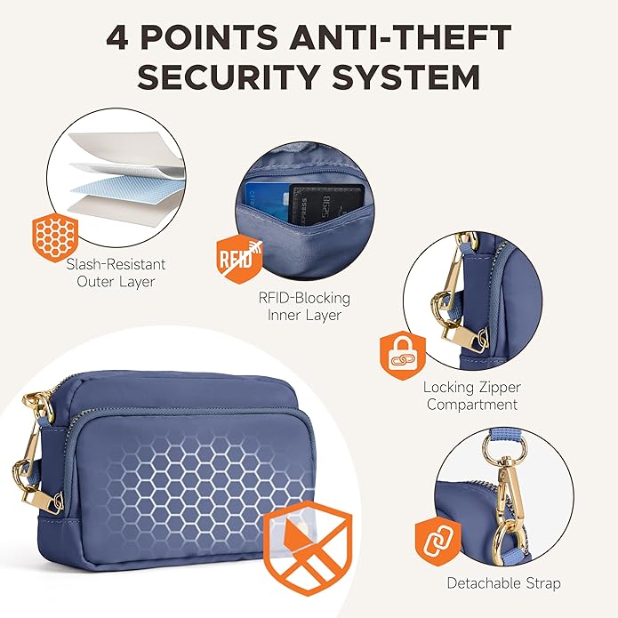 Joryin Anti Theft Crossbody Bag for Women, Slash-resistant RFID Blocking Travel Purses, Small Shoulder Bag Handbag, Nylon