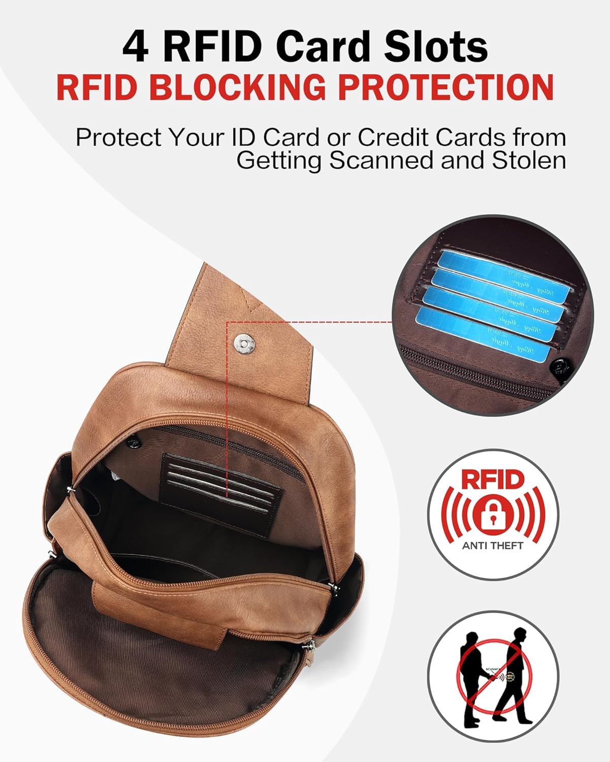 FADEON Large Sling Bag for Women, Leather Crossbody Purse Designer Anti Theft Sling Backpack, RFID Fanny Packs for Travel