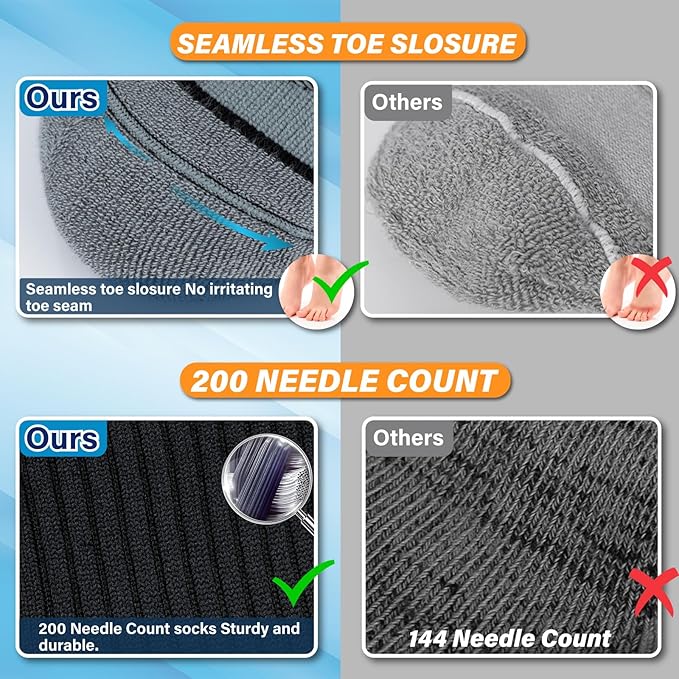 Hylaea Compression Running Socks for men, Coolmax Anti-Blister Cushion Crew Socks for Athletic, Moisture Wicking & Seamless