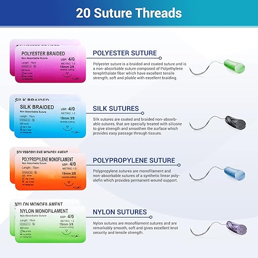 Alcedo Advanced Suture Practice Kit for Medical and Veterinary Students, Complete Set (33 Pieces) Includes Arch-Shaped and Pre-Cut Wounds Pads, Tools Kit, and Suture Threads for Educational Use Only