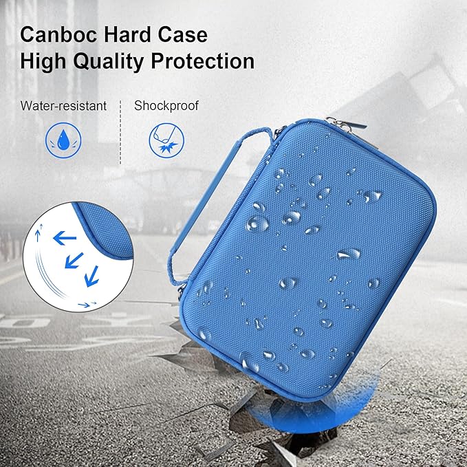 Canboc Carrying Camera Case for Sony ZV-1F/ ZV-1/ ZV-1 II Vlog Digital Camera & Vlogger Accessory Kit Tripod, Travel Storage Bag with Strap, Mesh Pocket fit Cable, Blue (Case Only)